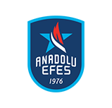 anadolu efes spor kulübü